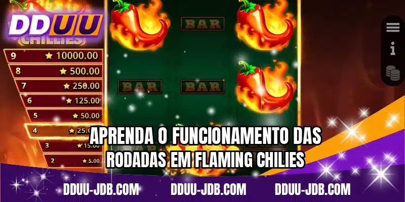 Aprenda o funcionamento das rodadas em Flaming Chilies
