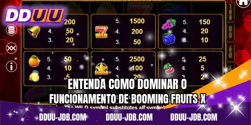 Entenda como dominar o funcionamento de Booming Fruits X